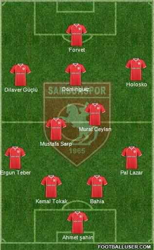 Samsunspor Formation 2011