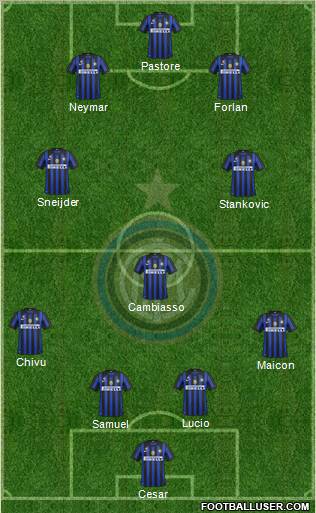 F.C. Internazionale Formation 2011