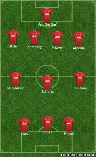 Manchester United Formation 2011