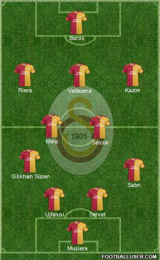 Galatasaray SK Formation 2011