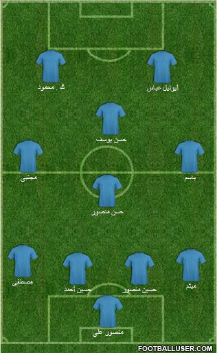 Champions League Team Formation 2011