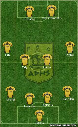 AS Aris Salonika Formation 2011
