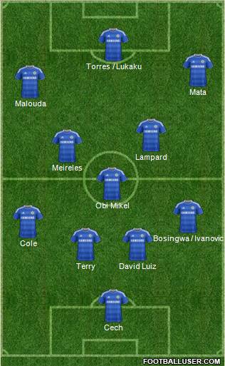 Chelsea Formation 2011
