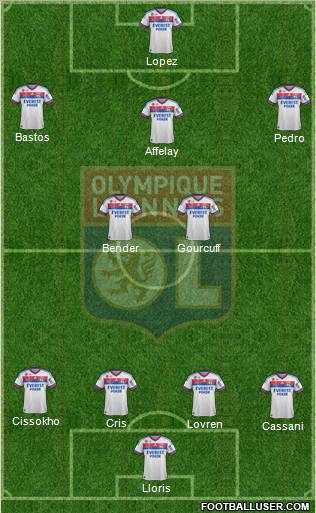 Olympique Lyonnais Formation 2011