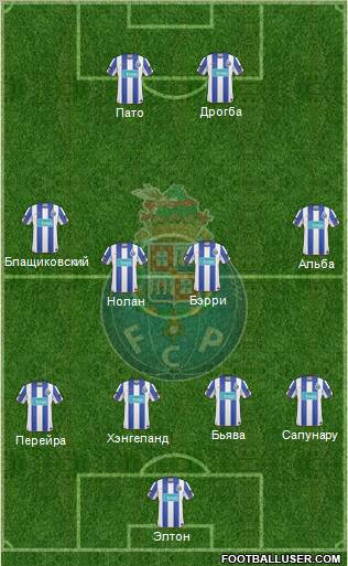 Futebol Clube do Porto - SAD Formation 2011