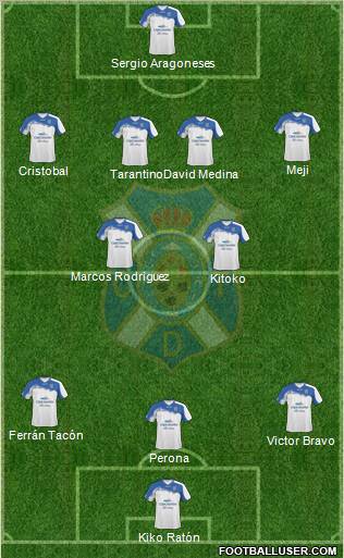 C.D. Tenerife S.A.D. Formation 2011