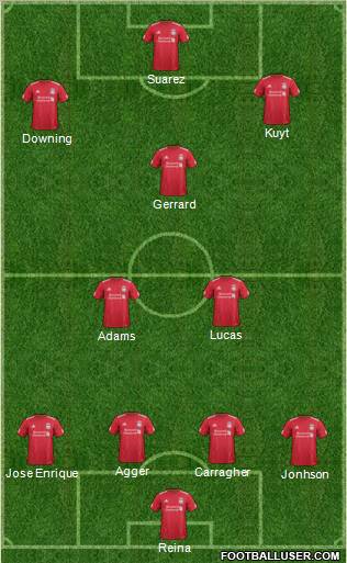 Liverpool Formation 2011