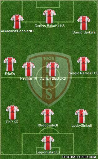 Lodzki Klub Sportowy Formation 2011