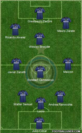 F.C. Internazionale Formation 2011