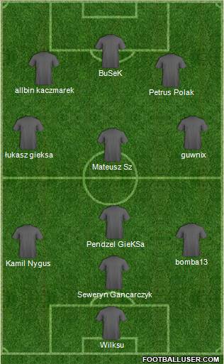 Football Manager Team Formation 2011