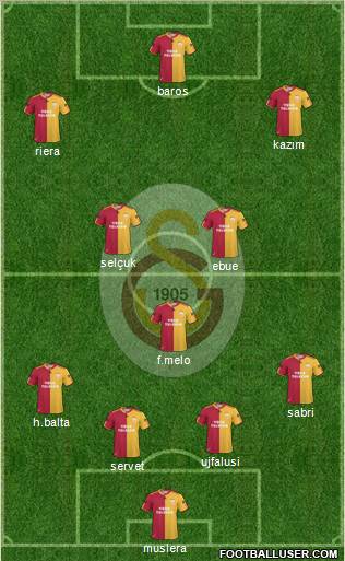 Galatasaray SK Formation 2011