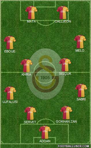 Galatasaray SK Formation 2011