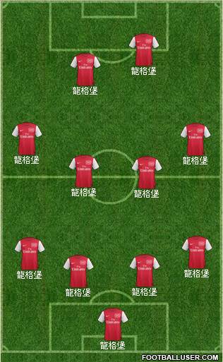 Arsenal Formation 2011