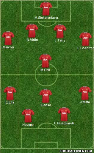 Manchester United Formation 2011
