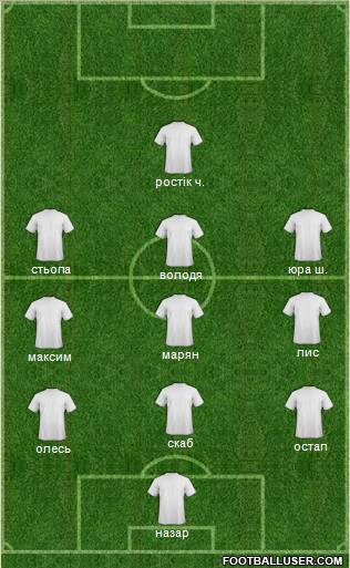 World Cup 2010 Team Formation 2011