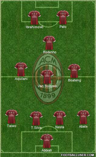 A.C. Milan Formation 2011