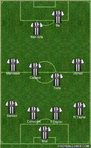 Newcastle United Formation 2011