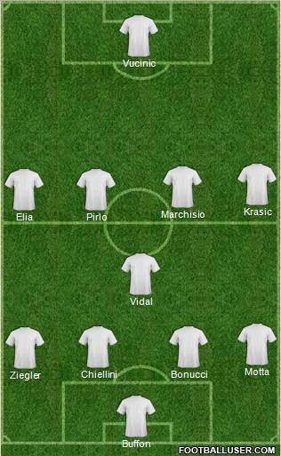 Football Manager Team Formation 2011