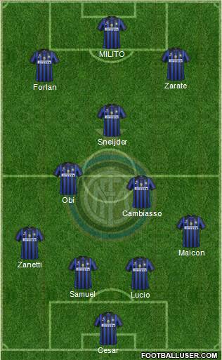 F.C. Internazionale Formation 2011