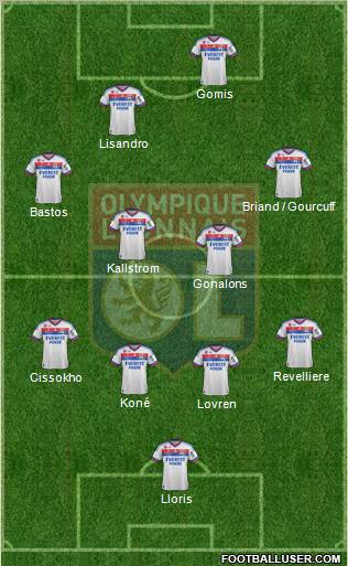 Olympique Lyonnais Formation 2011