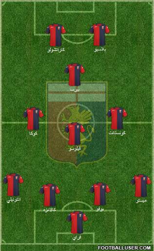Genoa Formation 2011