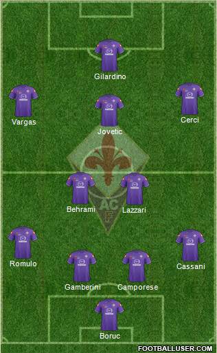 Fiorentina Formation 2011