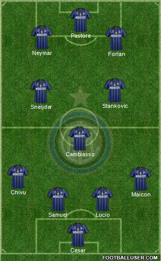 F.C. Internazionale Formation 2011