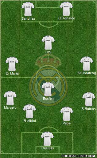 R. Madrid Castilla Formation 2011