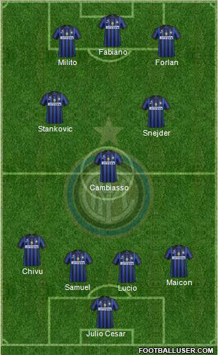 F.C. Internazionale Formation 2011