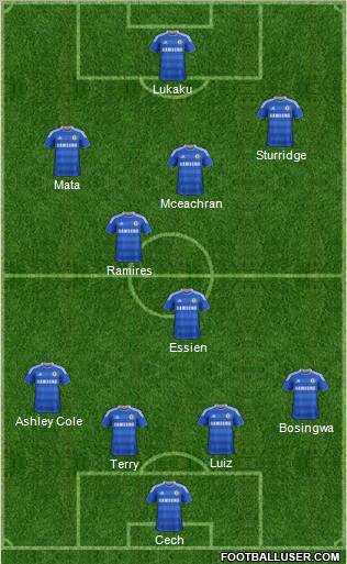 Chelsea Formation 2011
