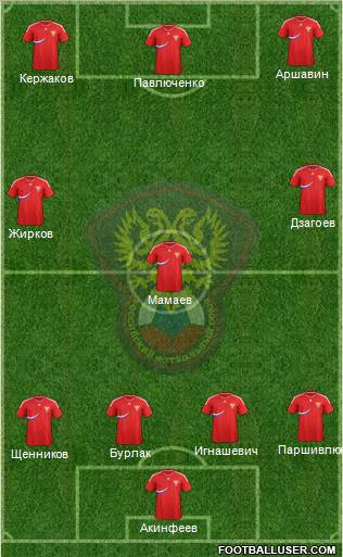 Russia Formation 2011