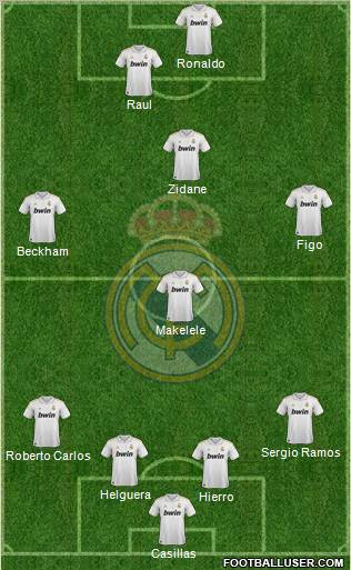 Real Madrid C.F. Formation 2011