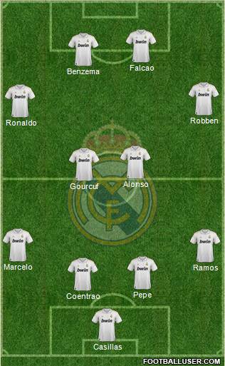 Real Madrid C.F. Formation 2011
