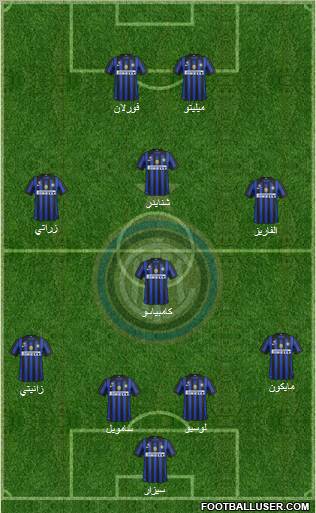 F.C. Internazionale Formation 2011