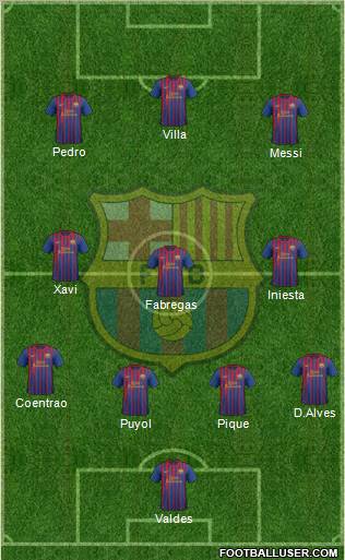 F.C. Barcelona Formation 2011