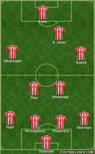 Stoke City Formation 2011