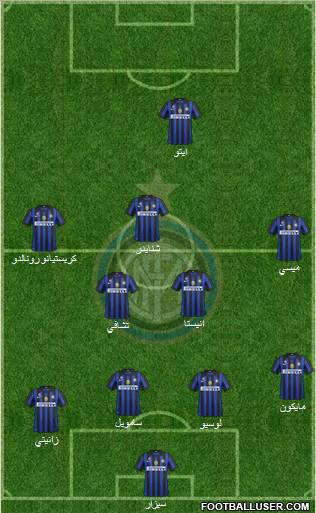 F.C. Internazionale Formation 2011
