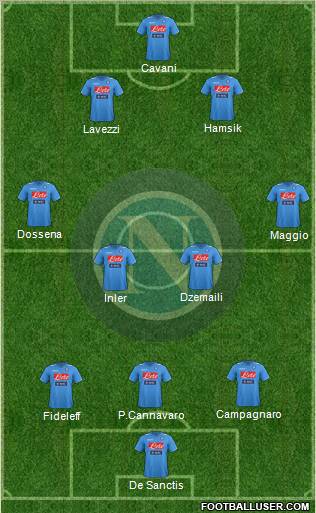 Napoli Formation 2011
