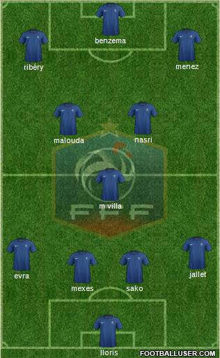 France Formation 2011