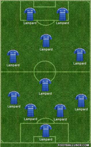 Chelsea Formation 2011