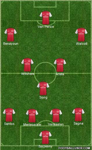 Arsenal Formation 2011