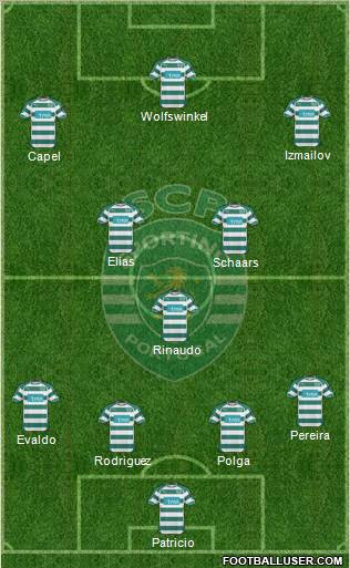 Sporting Clube de Portugal - SAD Formation 2011