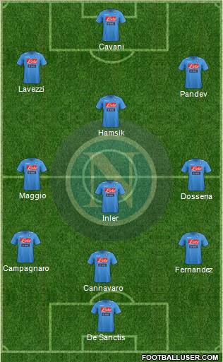 Napoli Formation 2011