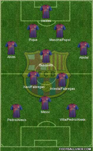 F.C. Barcelona Formation 2011