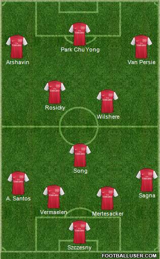 Arsenal Formation 2011