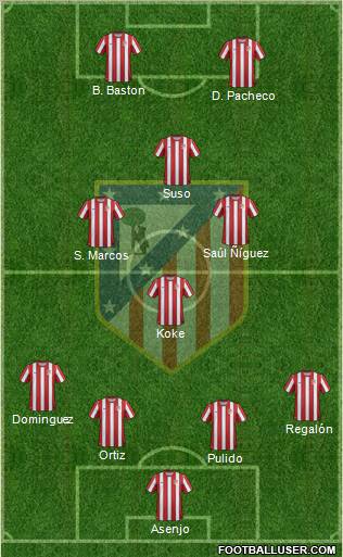 C. Atlético Madrid S.A.D. Formation 2011