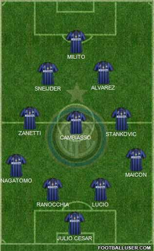 F.C. Internazionale Formation 2011