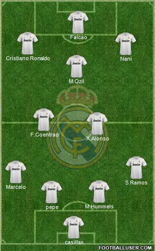 Real Madrid C.F. Formation 2011