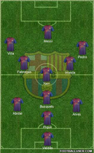 F.C. Barcelona Formation 2011