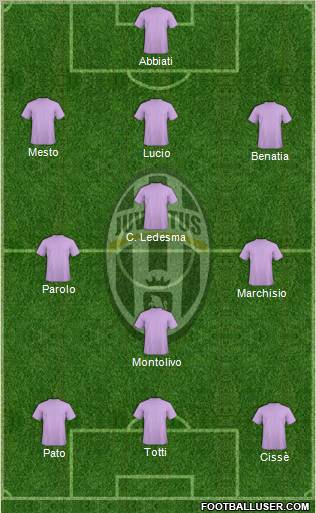 Juventus Formation 2011